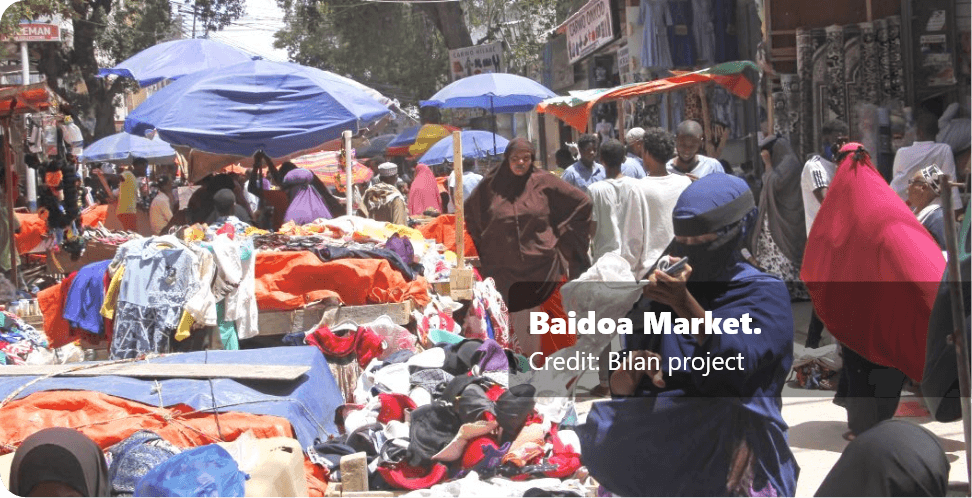 MSMEs market activity