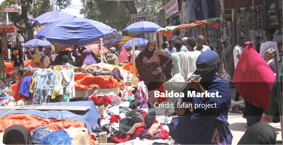 MSMEs market activity